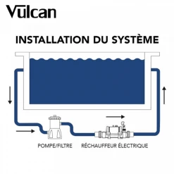 Electro Engineering Pompe à Chaleur Et Réchauffeur Pour Piscine Réchauffeur électrique Pour Piscine Jusqu'à 20 M³ - Nano Vulcan - 3 KW - 230V Mono -Espace Piscine Boutique 4 5
