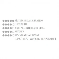 Tuyau D'eau Tuyau Arrosage Professionnel Profy Fitt 19 Mm 25 Mètres Noir -Espace Piscine Boutique performances fitt profy pro