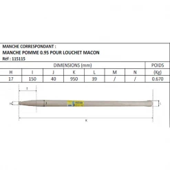 Outillage De Jardinier Louchet Pépiniériste Perrin Avec Bague 36 Cm En Acier Et Manche Pomme -Espace Piscine Boutique plan louchet